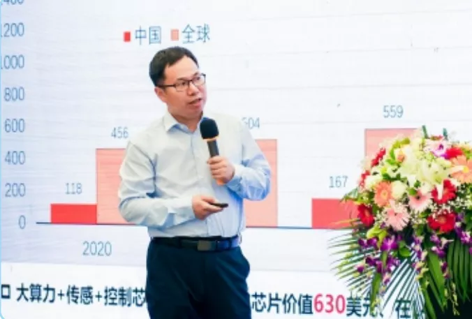 王育新·中电科汽车芯片